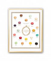 постер macaroons laduree а3 в Орле