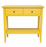 консоль friz yellow желтая в Орле